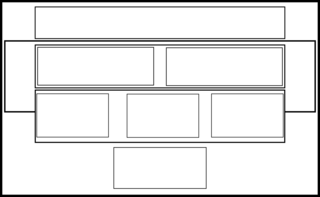einen Wireframe als HTML-Grundgerüst errichten
