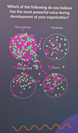 who has the most powerful voice?